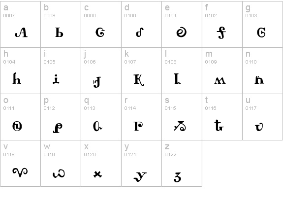 Tschiroki lowercase a-z preview
