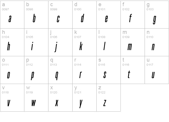 TT Bluescreens Rough Bold Ita lowercase a-z preview