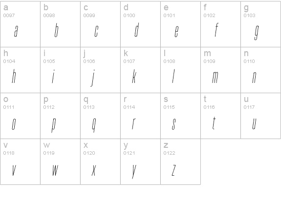 TT Bluescreens Rough Light Ita lowercase a-z preview