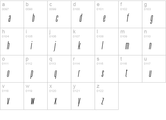 TT Bluescreens Round Italic lowercase a-z preview