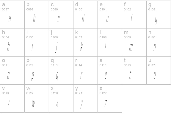 TT Bluescreens Round Thin Ita lowercase a-z preview