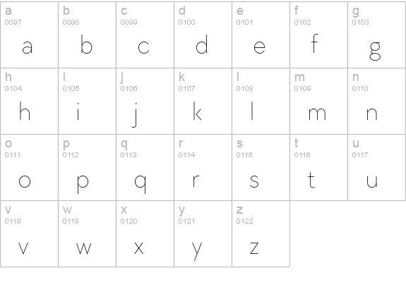 TT Chocolates Thin lowercase a-z preview