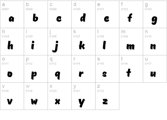 TT Masters Birds Black lowercase a-z preview