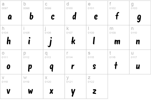 TT Masters Condensed Bold lowercase a-z preview