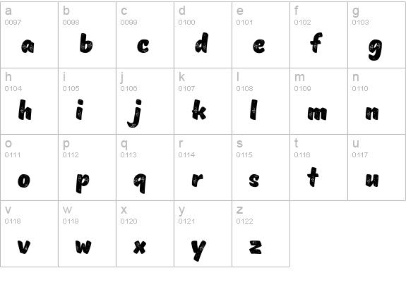 TT Masters Rough Black lowercase a-z preview
