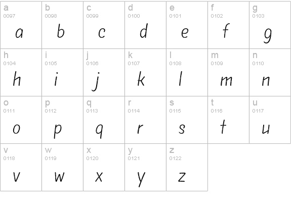 TT Masters Rough Light lowercase a-z preview