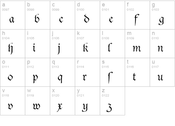 Tudor Script Light SSi Light lowercase a-z preview