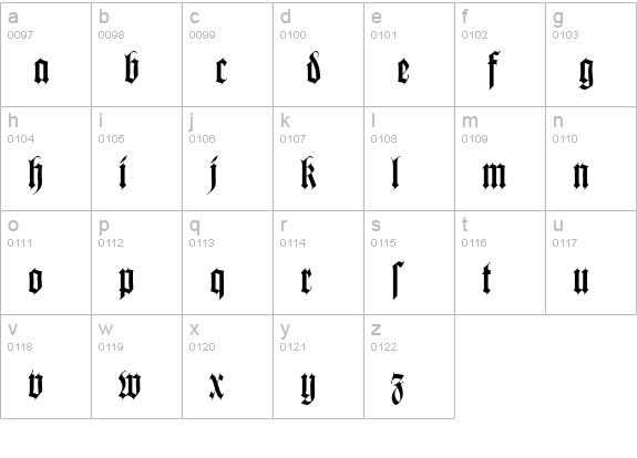 Tudor SSi lowercase a-z preview