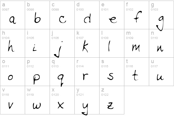 TullysHand Regular lowercase a-z preview