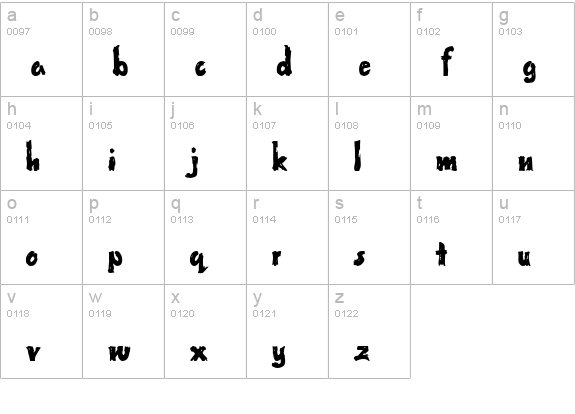 Tumbleweed MF lowercase a-z preview