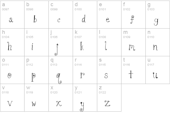 Tuna and Hot Dogs on Rye lowercase a-z preview