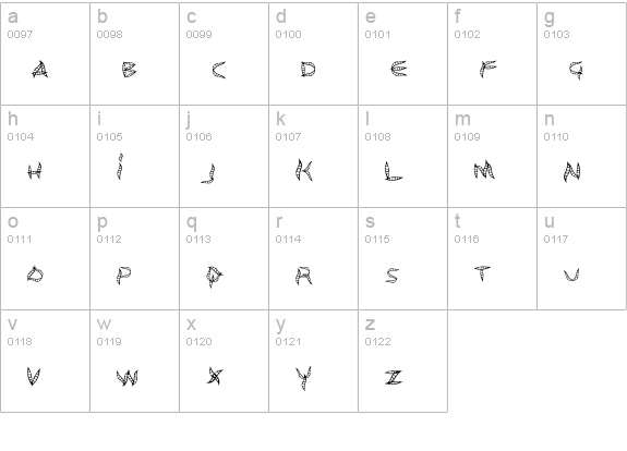 Tunasalad lowercase a-z preview