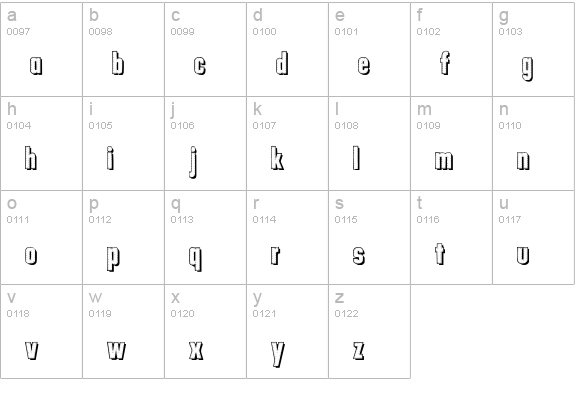 tungfont alpha 003 lowercase a-z preview