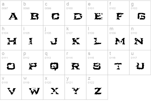Turbulence lowercase a-z preview