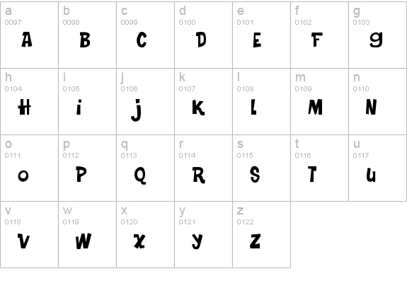 Turkey Sandwich lowercase a-z preview