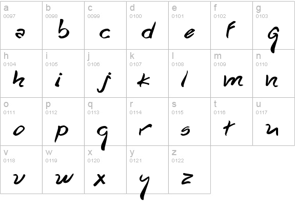 Turkiye lowercase a-z preview
