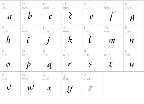 Turnier lowercase a-z preview