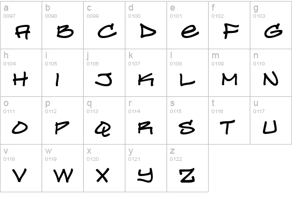 Turntablz BB lowercase a-z preview