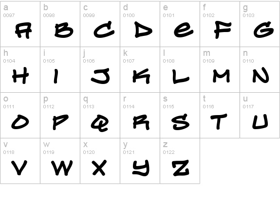 Turntablz BB Bold lowercase a-z preview