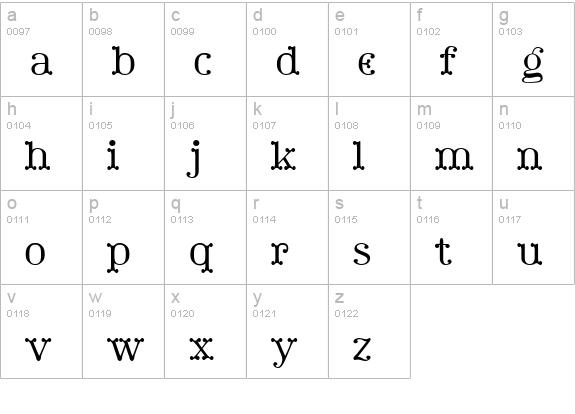 Tuskcandy Plain lowercase a-z preview
