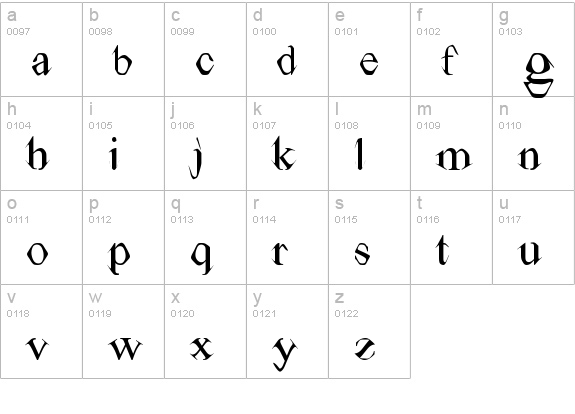 TV Times lowercase a-z preview