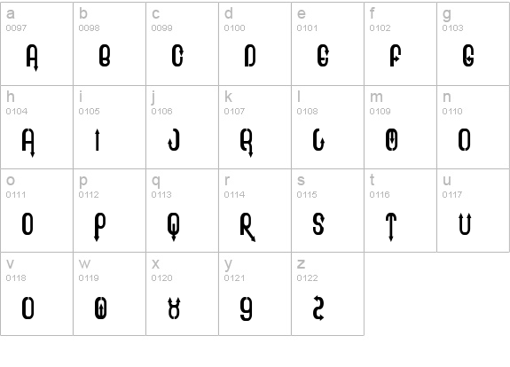 Twee lowercase a-z preview