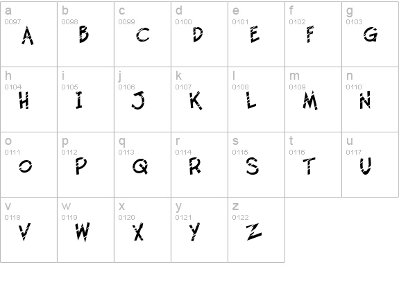 Twelve Ton Sushi lowercase a-z preview