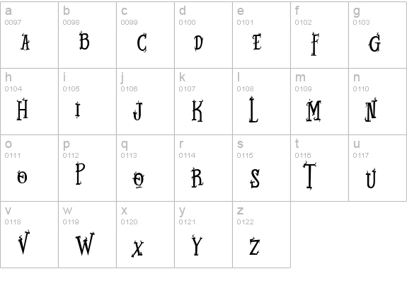 Twig Alleric lowercase a-z preview