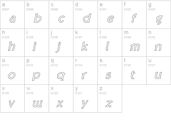 Twig Bold Inline Oblique lowercase a-z preview