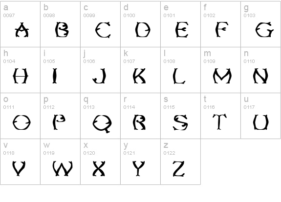 TwiggleeWarped lowercase a-z preview