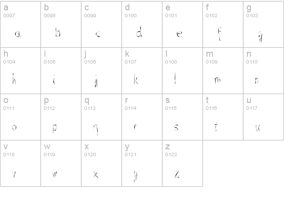 Twiggy lowercase a-z preview