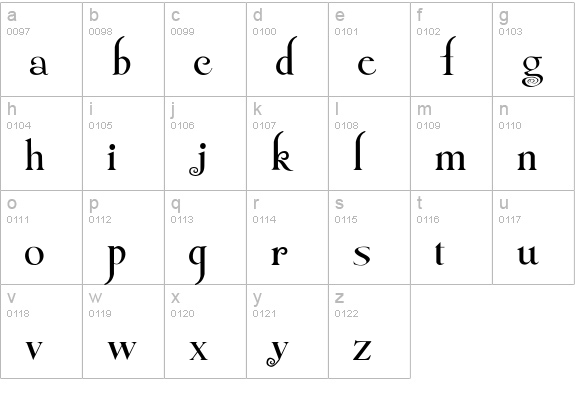 Twilight New Moon lowercase a-z preview