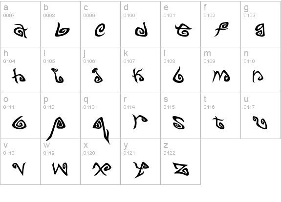 TWIRLZ lowercase a-z preview