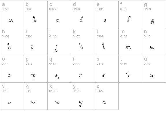 TWistED lowercase a-z preview