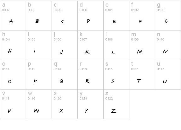 Twister lowercase a-z preview