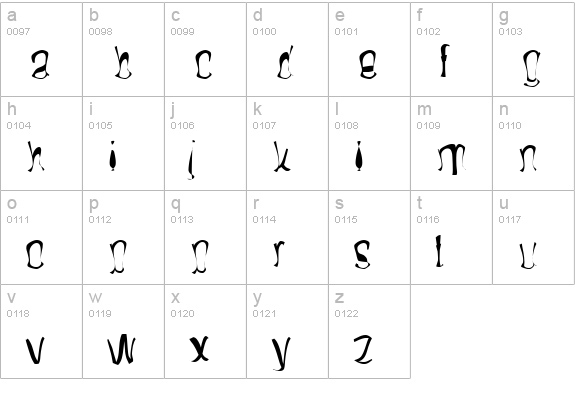 Twisterd lowercase a-z preview