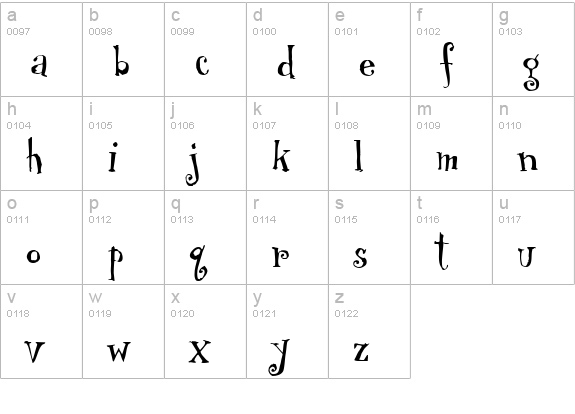 TwizotHmk lowercase a-z preview