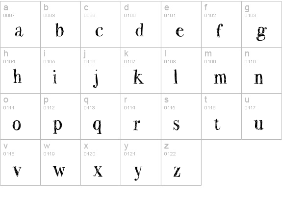 Two Fingers Bodoni Crashed lowercase a-z preview