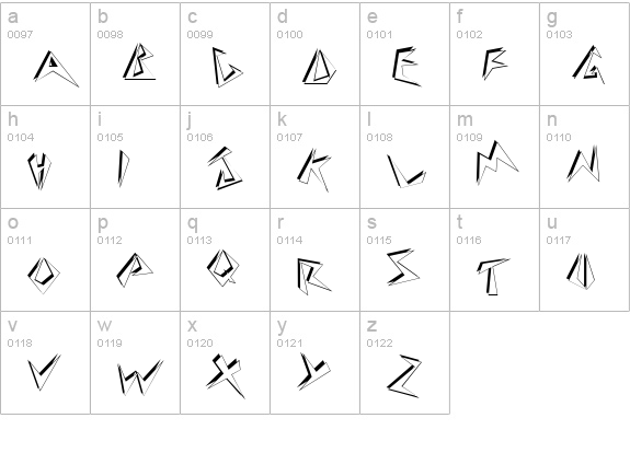Twosie Display Caps SSi lowercase a-z preview