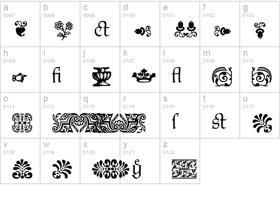 Tynxtras lowercase a-z preview