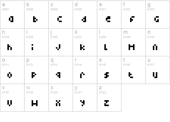 Type Four lowercase a-z preview
