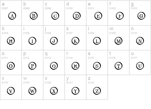 Type Keys lowercase a-z preview