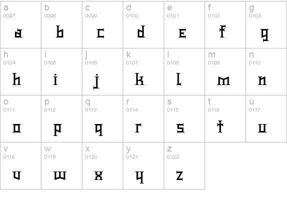 Type Knight lowercase a-z preview