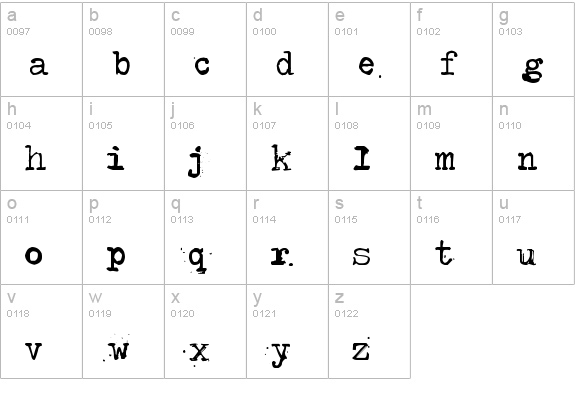 Type-Ra lowercase a-z preview