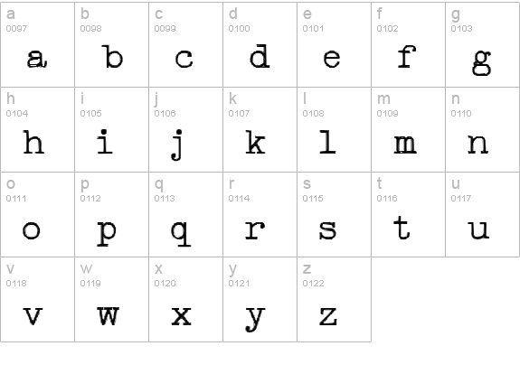 Type right! lowercase a-z preview