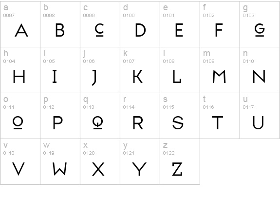 TypefaceSeven lowercase a-z preview