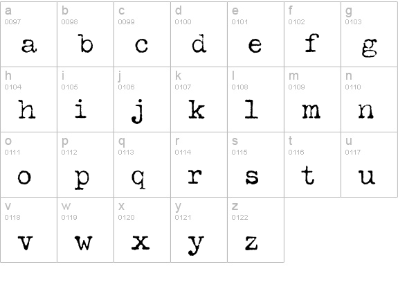 Typeka lowercase a-z preview