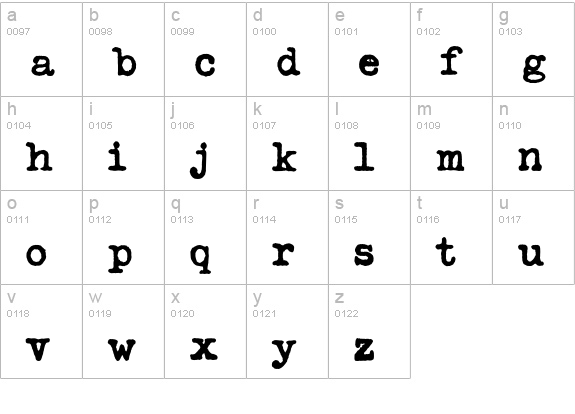 Typeka-Bold lowercase a-z preview
