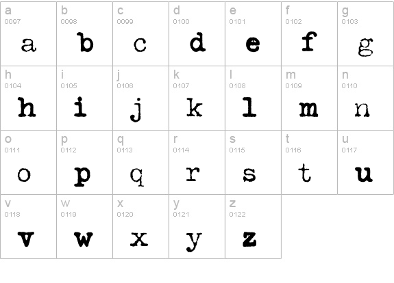 Typeka-Mix lowercase a-z preview