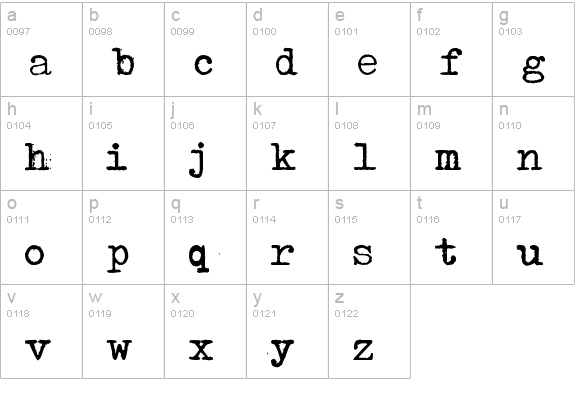 Typenoksidi lowercase a-z preview